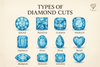 Different Types of Diamond Cuts and What They Say About You | Guide 2025