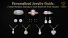 Personalized jewelry guide with diamond rings, earrings, and pendant necklaces in gold, rose gold, and silver on a textured black background.
